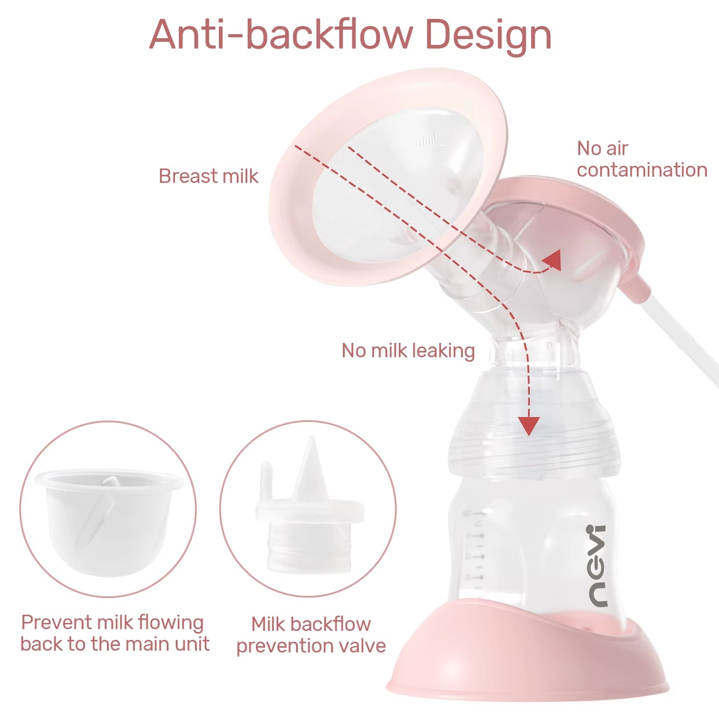 Double Electric Breast Pump, Portable Breast Pump Electric with 4 Modes 9 Levels,Led Display, 10Pcs Breastmilk Storage Bags