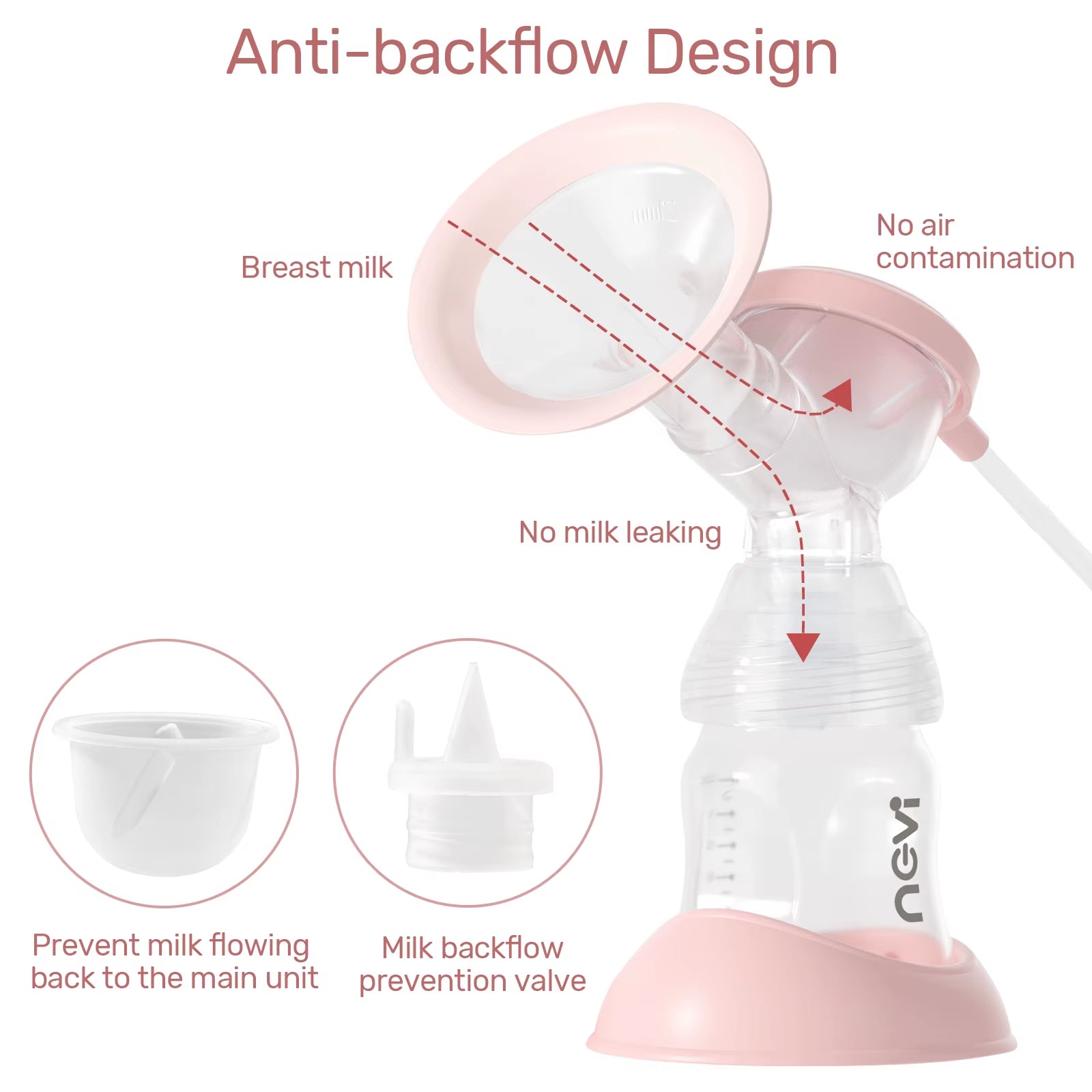 Double Electric Breast Pump, Portable Breast Pump Electric with 4 Modes 9 Levels,Led Display, 10Pcs Breastmilk Storage Bags