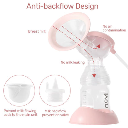 Double Electric Breast Pump, Portable Breast Pump Electric with 4 Modes 9 Levels,Led Display, 10Pcs Breastmilk Storage Bags