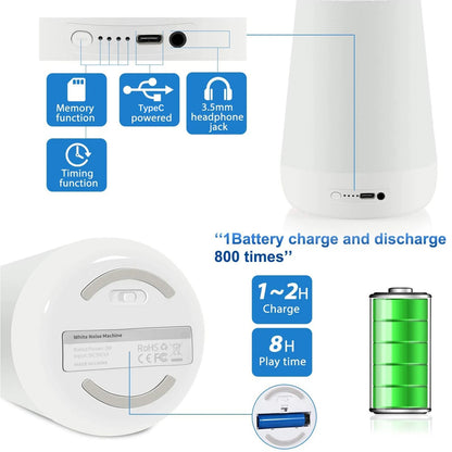 MBZ085 White Noise Machine Baby Sleep Sound Machine Colorful Night Lights 28 Soothing Sounds with 3.5Mm Headphone Jack